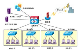 上海網眾信息技術 網絡信息技術的創(chuàng)新驅動者