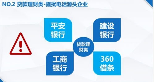 垃圾短信維權(quán)風(fēng)暴 網(wǎng)絡(luò)與信息安全軟件開(kāi)發(fā)的新戰(zhàn)場(chǎng)