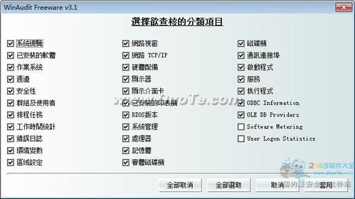 Winaudit 全面軟硬件檢測(cè)，助力網(wǎng)絡(luò)與信息安全軟件開(kāi)發(fā)